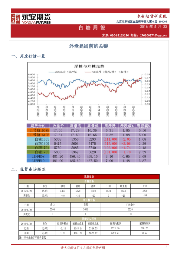 白糖周报：外盘是当前的关键