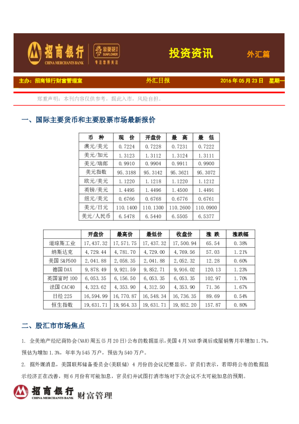 投资咨询：外汇篇