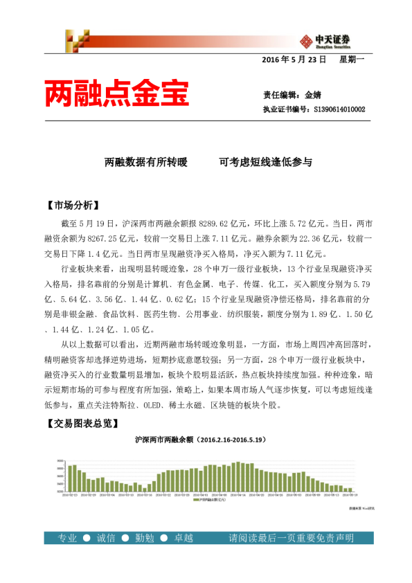 两融点金宝：两融数据有所转暖 可考虑短线逢低参与