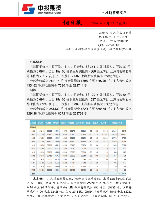 铜日报