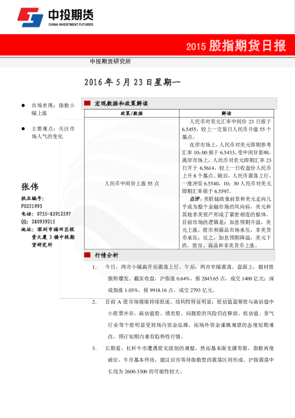 2015股指期货日报