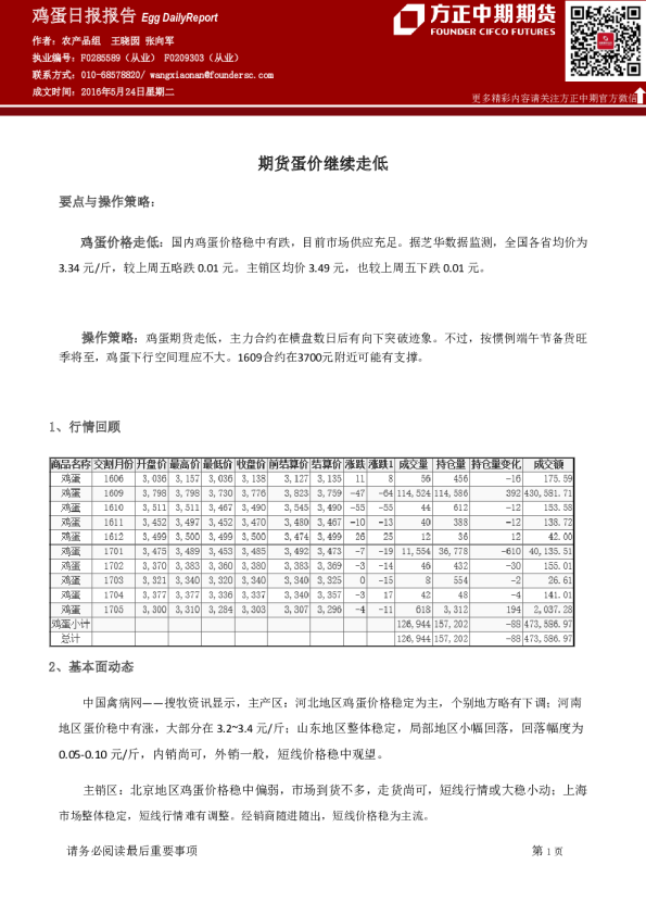 鸡蛋日报报告：期货蛋价继续走低