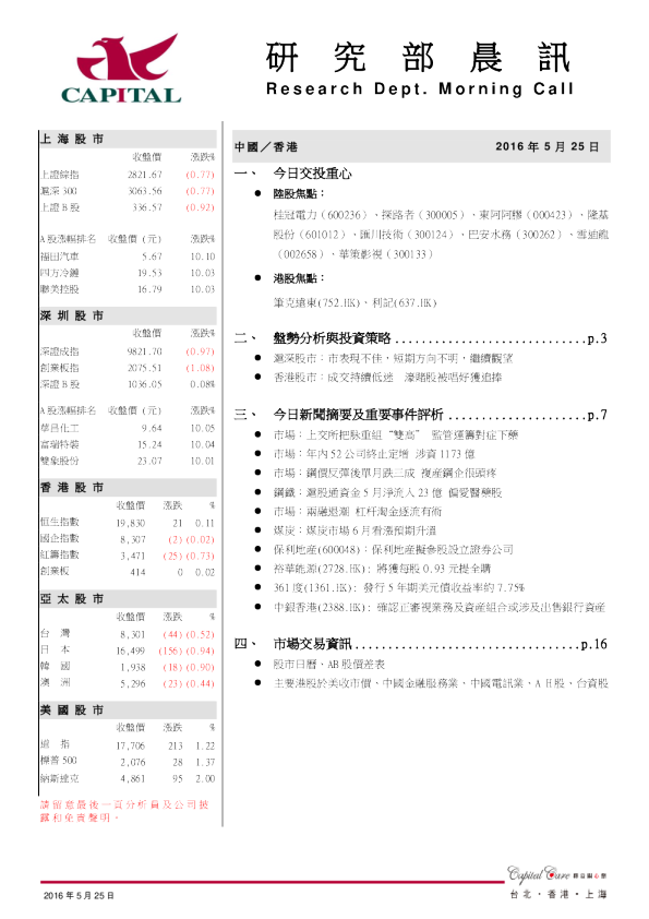 研究部晨讯
