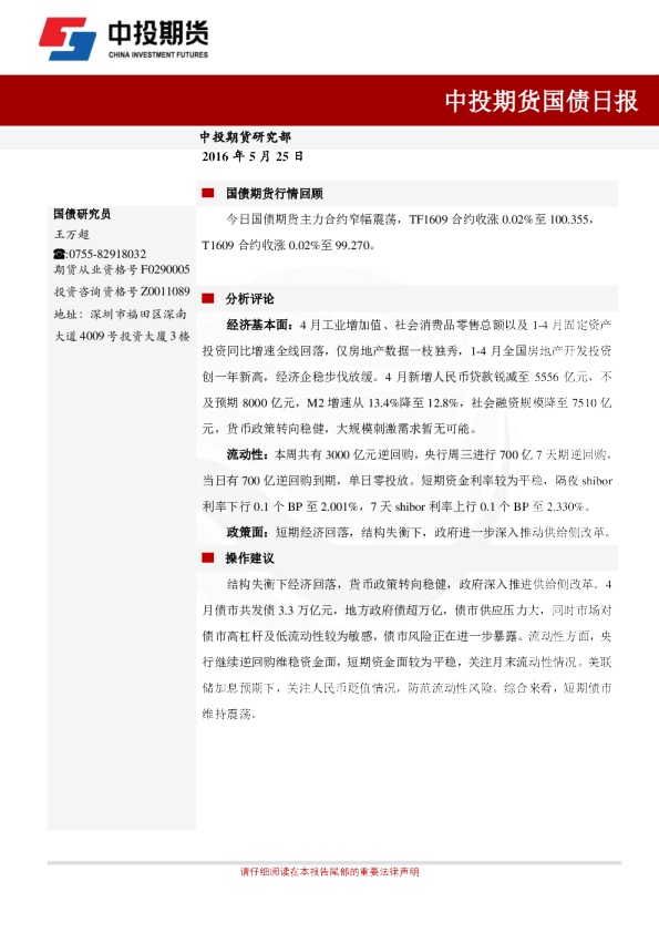 国债日报
