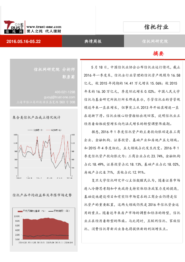 信托行业：舆情周报