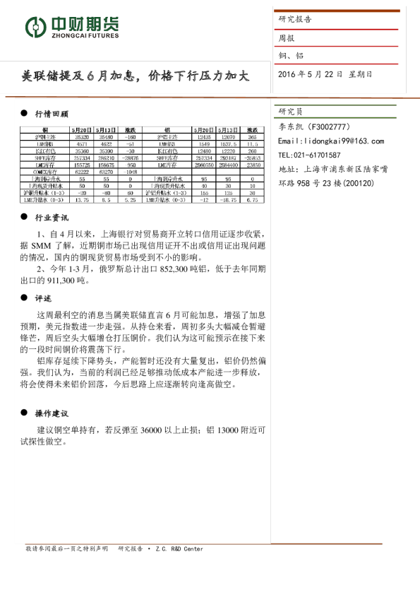 铜铝周报：美联储提及6月加息,价格下行压力加大