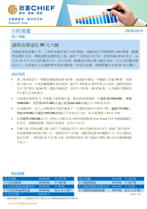 市前速递：国际油价逼近50元大关