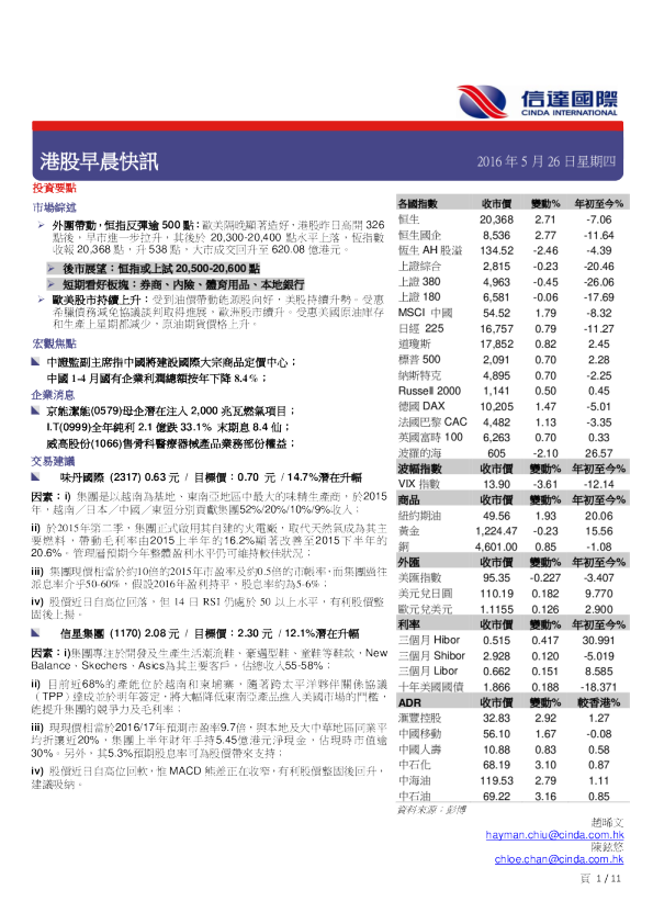 港股早晨快讯