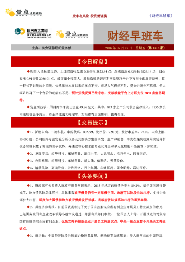 财经早班车（第1416期）