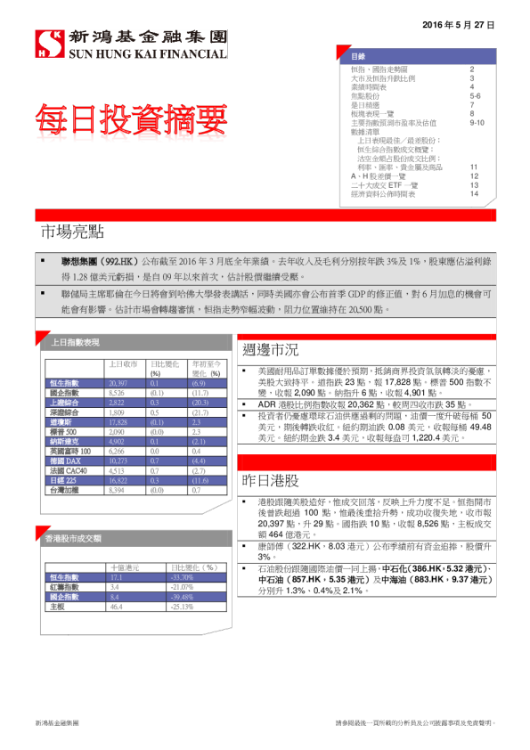 新鸿基每日投资摘要