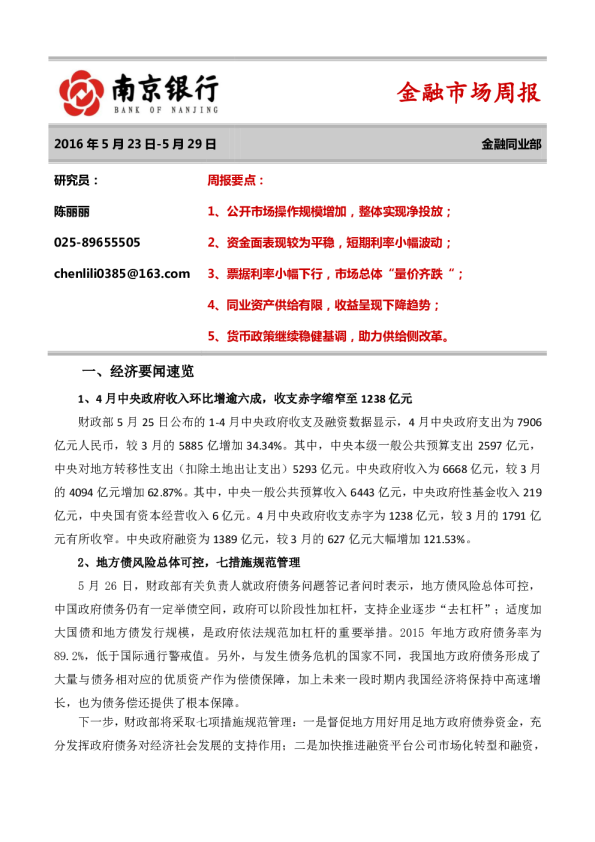 南京银行金融市场周报