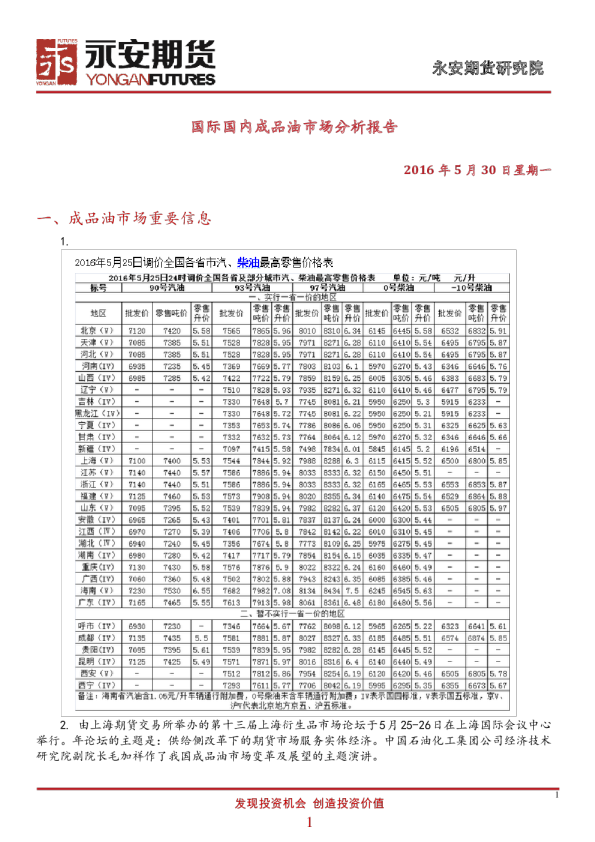 国际国内成品油市场分析报告