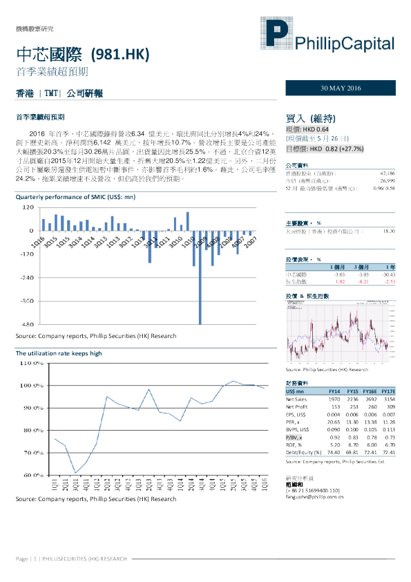 首季业绩超预期