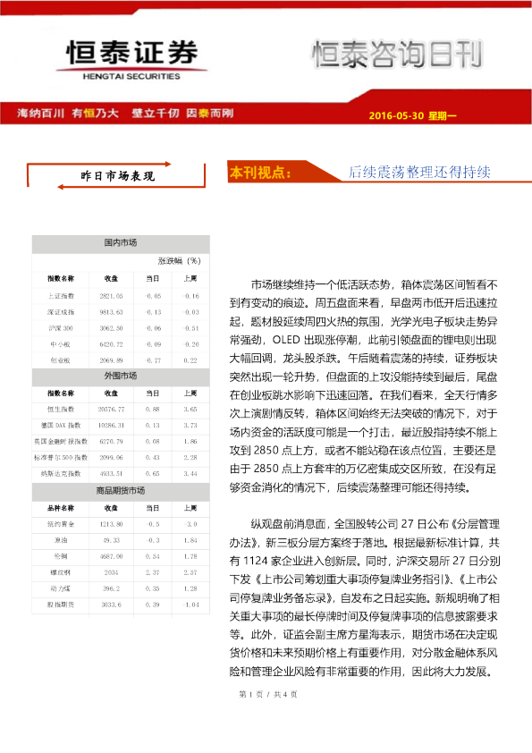 恒泰咨询日刊：后续震荡整理还得持续