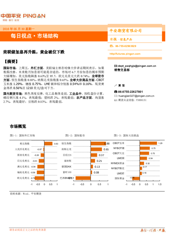 每日视点·市场结构：美联储加息再升温，黄金破位下跌