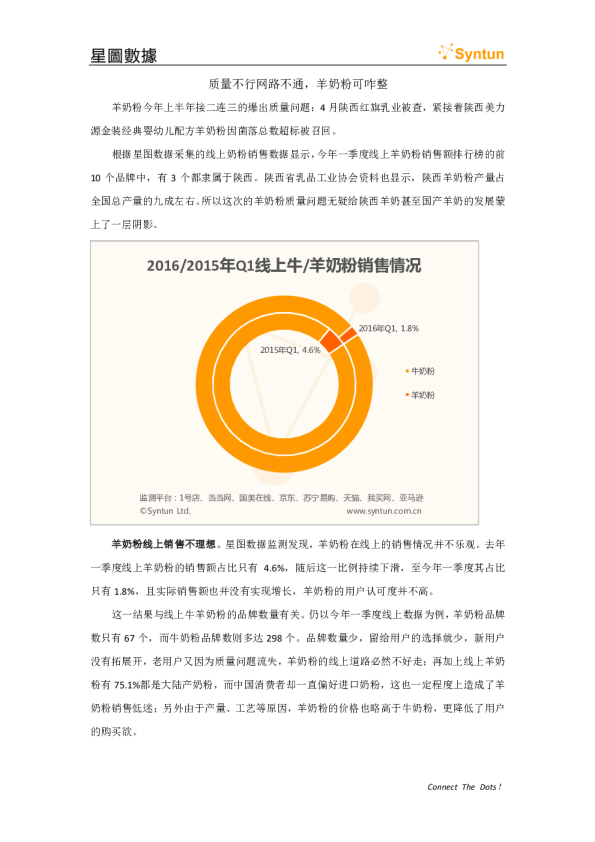 又出事了！质量不行网路不通，羊奶粉还能不能愉快的玩耍？！