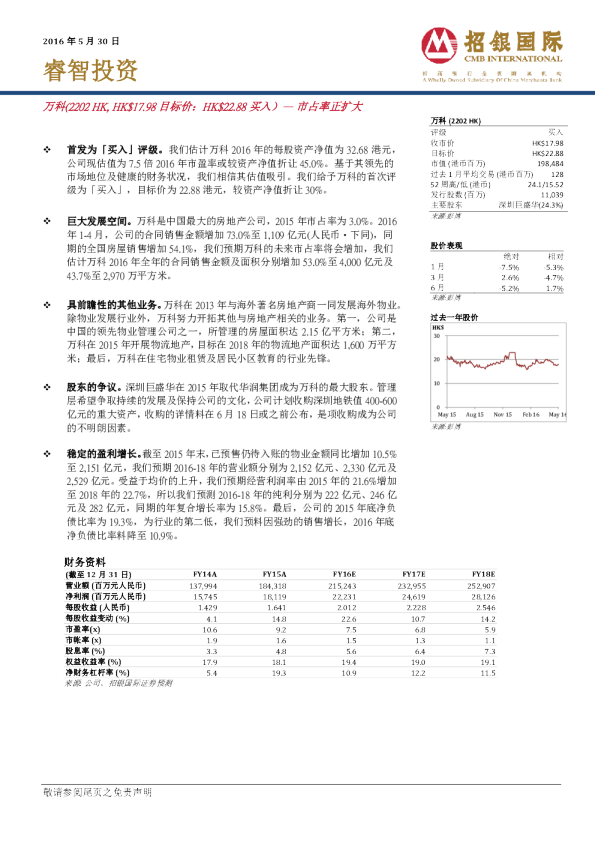 市占率正扩大