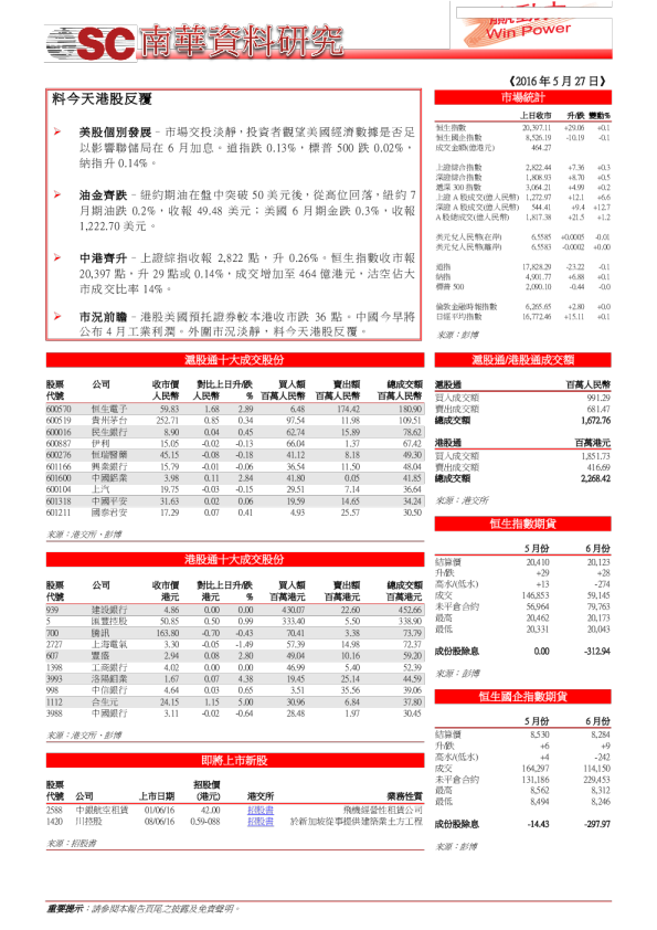 南华证券赢动力