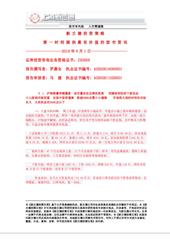 新兰德投资策略