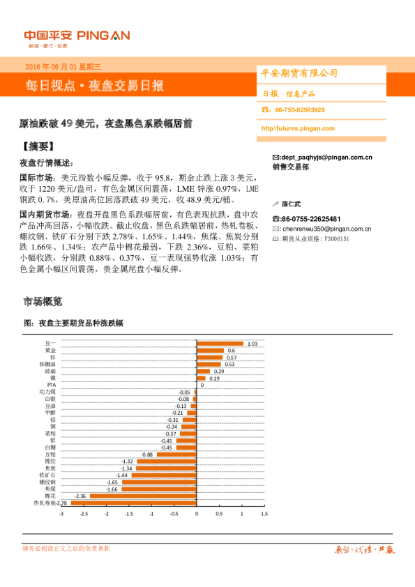 每日视点·夜盘交易日报：原油跌破49美元，夜盘黑色系跌幅居前