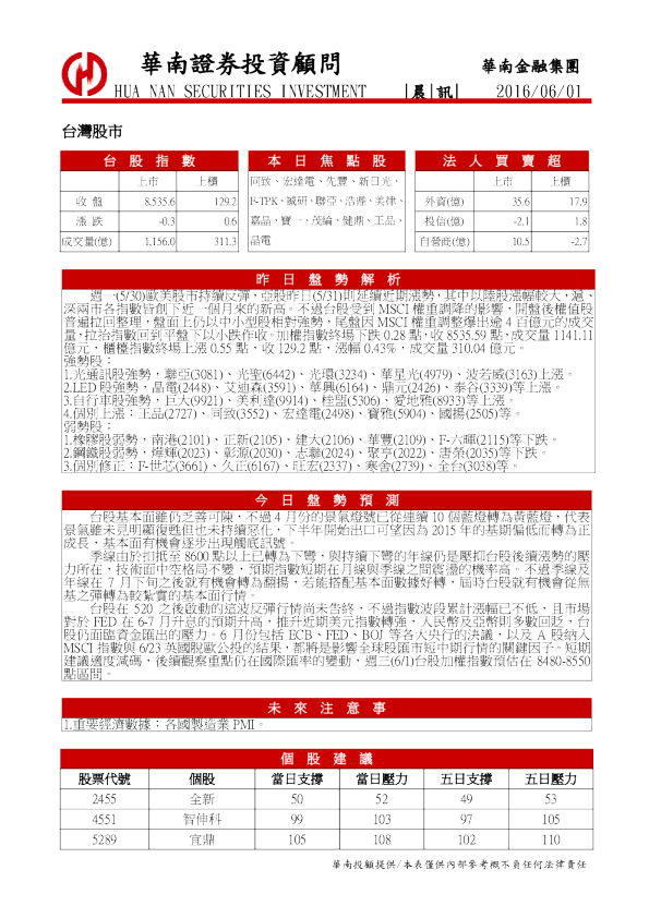 华南证劵投资顾问