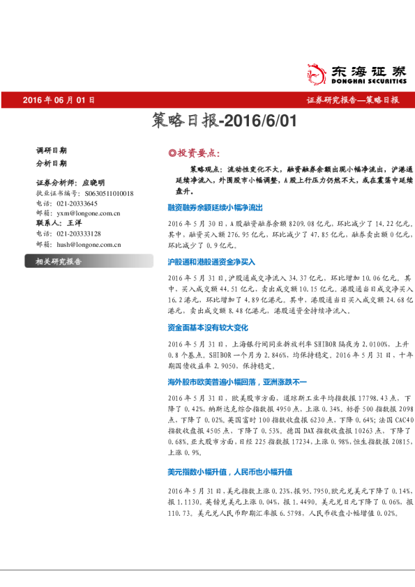 策略日报