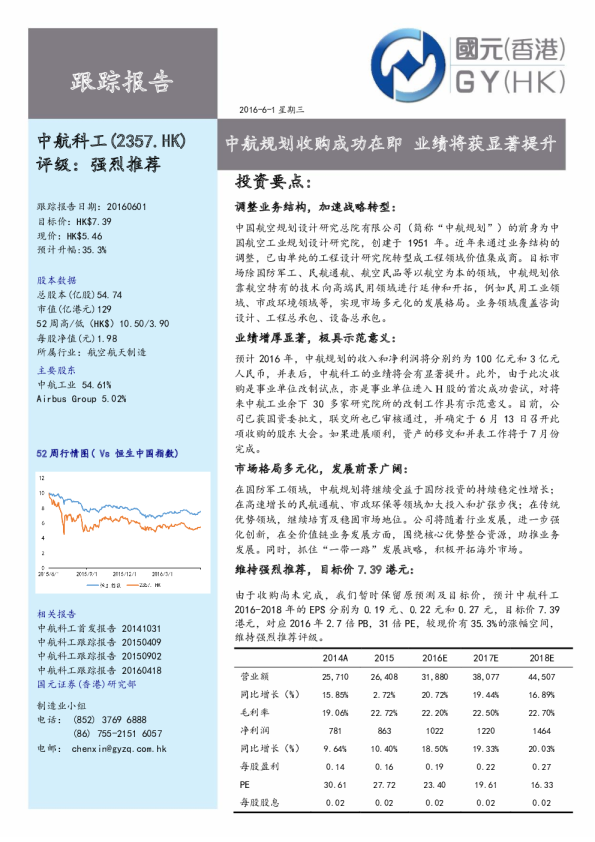 中航规划收购成功在即 业绩将获显著提升