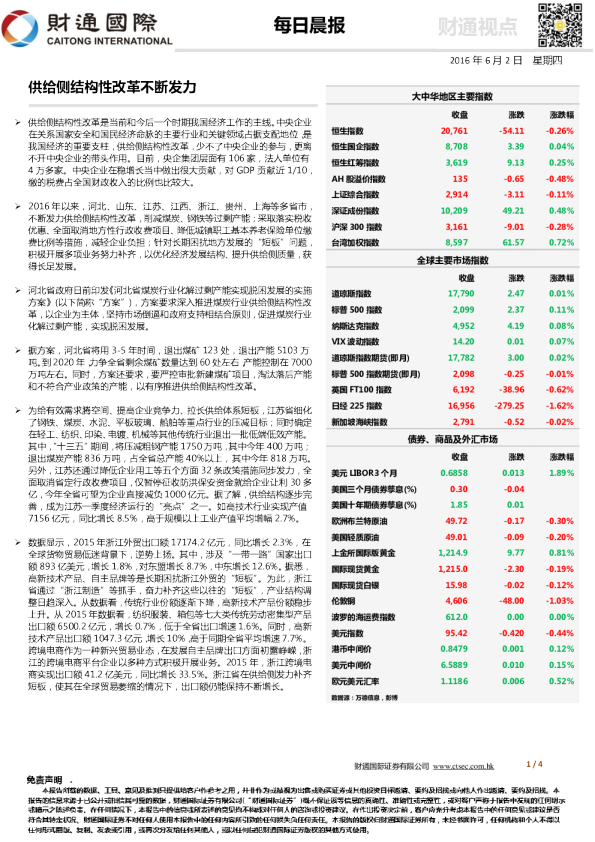 每日晨报