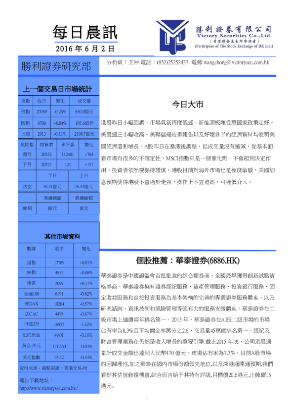 每日晨讯