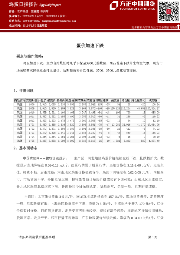 鸡蛋日报报告：蛋价加速下跌