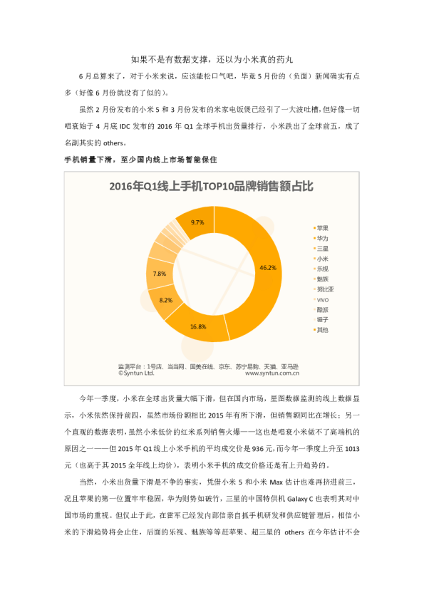如果不是有数据支撑，还以为小米真的药丸