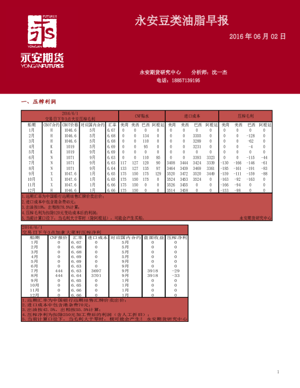 永安期货豆类油脂早报