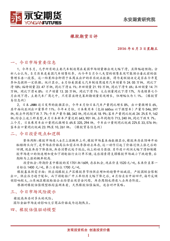 橡胶期货日评