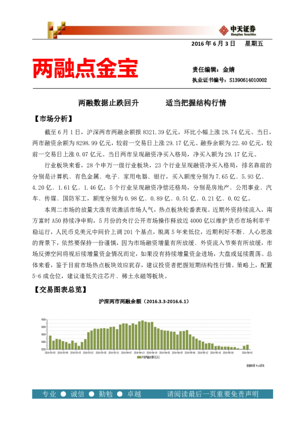两融点金宝：两融数据止跌回升 适当把握结构行情