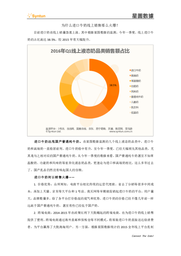 为什么进口牛奶线上销售那么火爆？