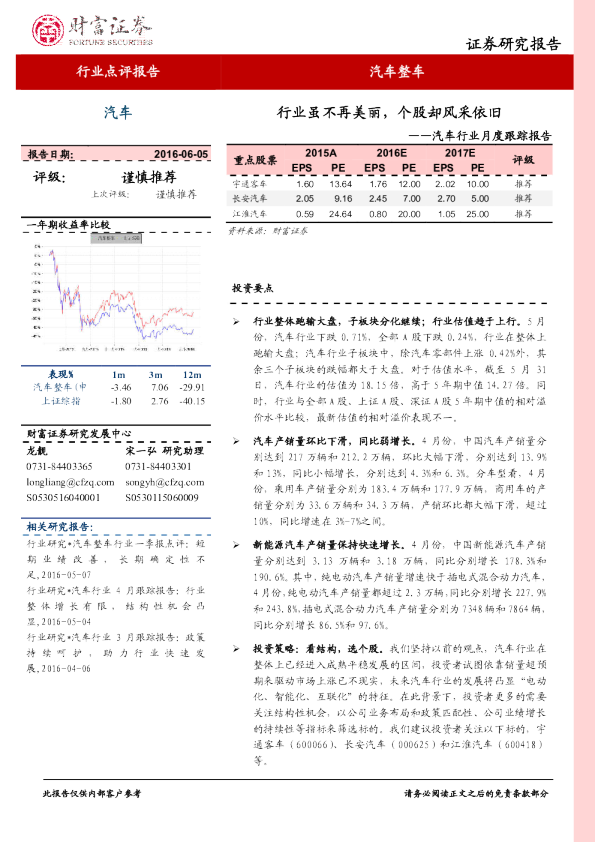 汽车行业月度跟踪报告：行业虽不再美丽，个股却风采依旧