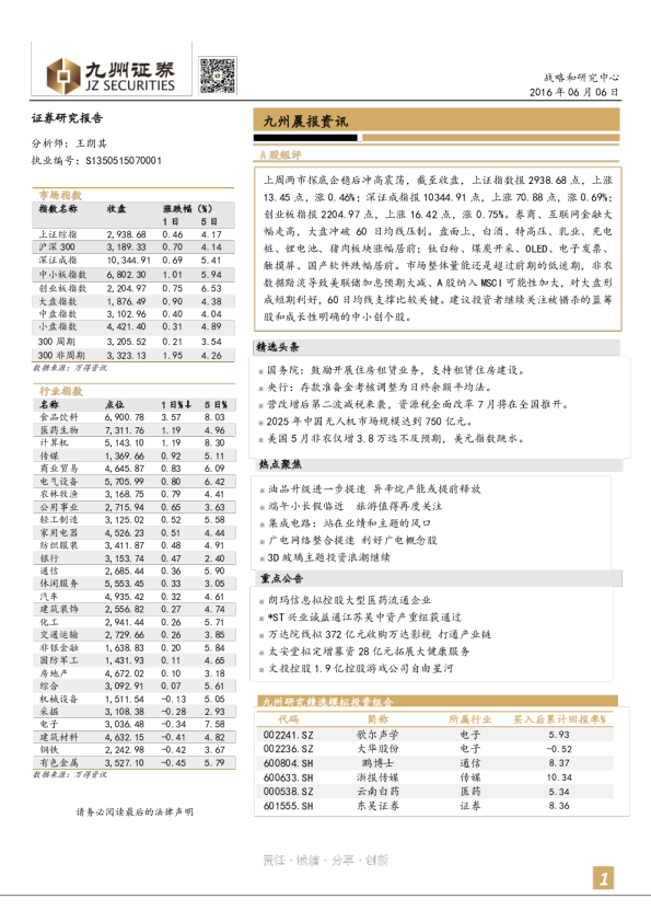 晨报资讯