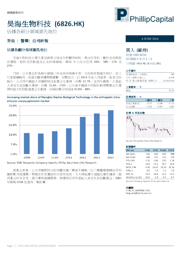占据各细分领域领先地位