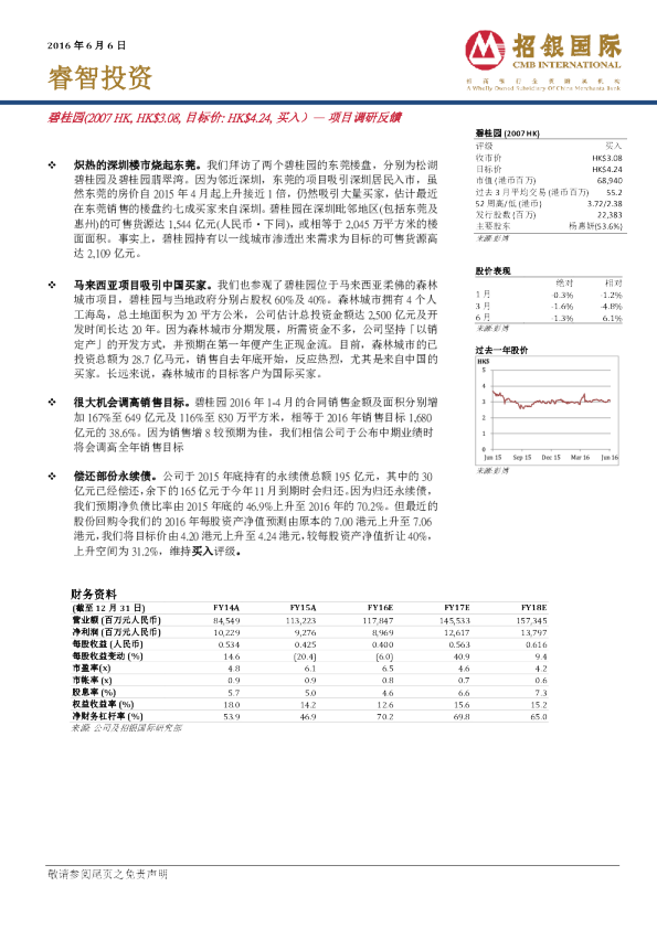 项目调研反馈