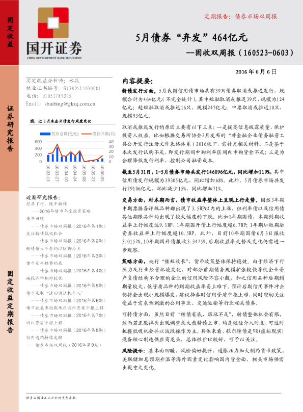 固收双周报：5月债券”弃发“464亿元