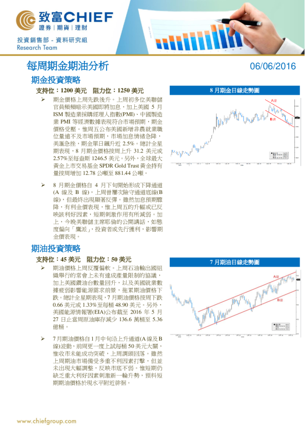 致富证券每周期金期油分析