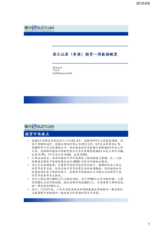 期货一周数据概览