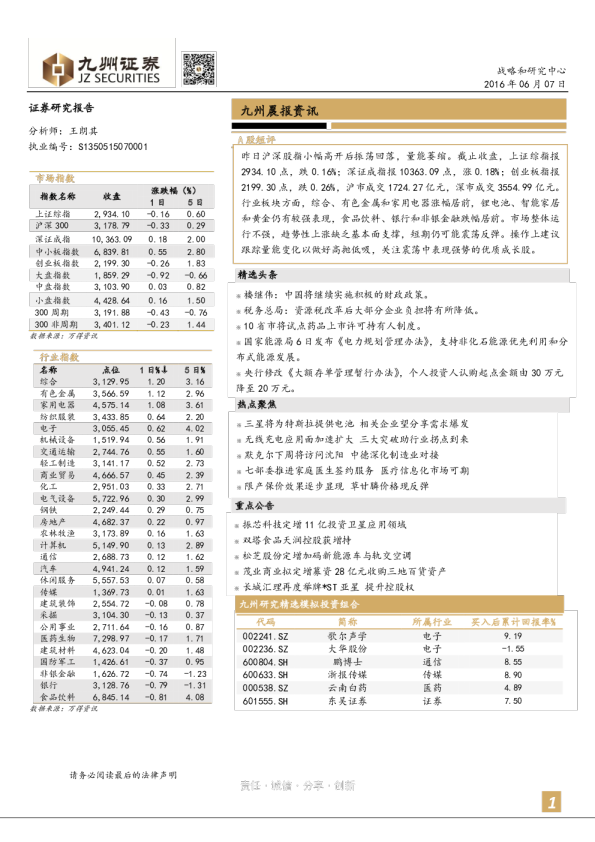 晨报资讯