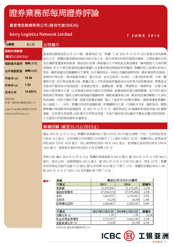 证券业务部每周证券评论