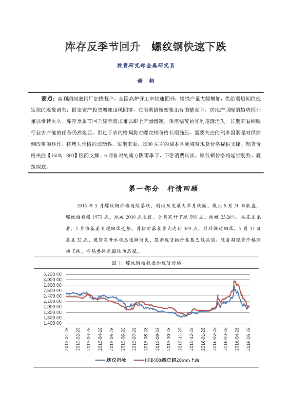 库存反季节回升 螺纹钢快速下跌