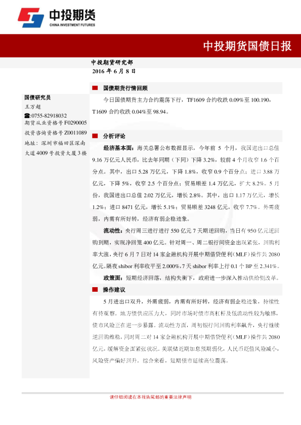 国债日报