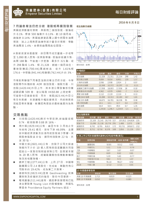 每日股市财经评论