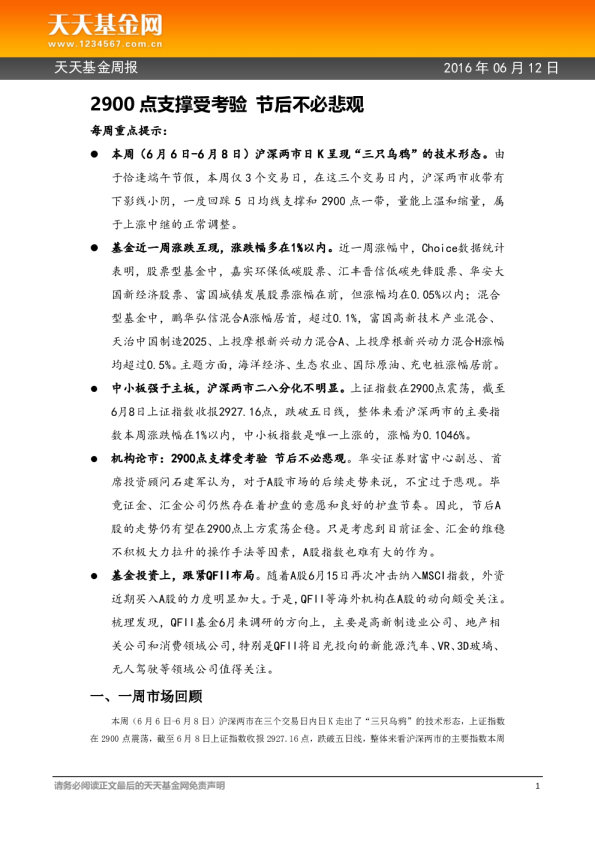 2900点支撑受考验 节后不必悲观