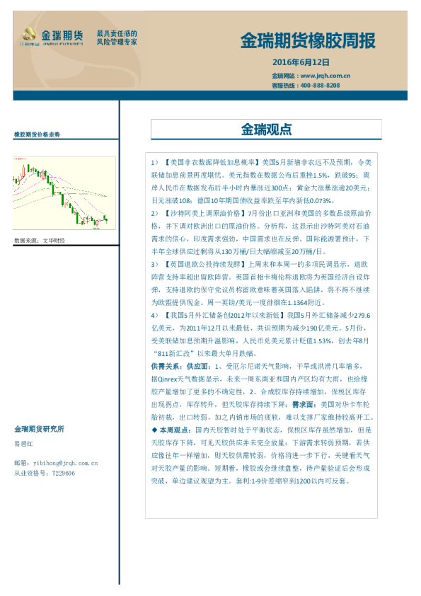 金瑞期货橡胶周报