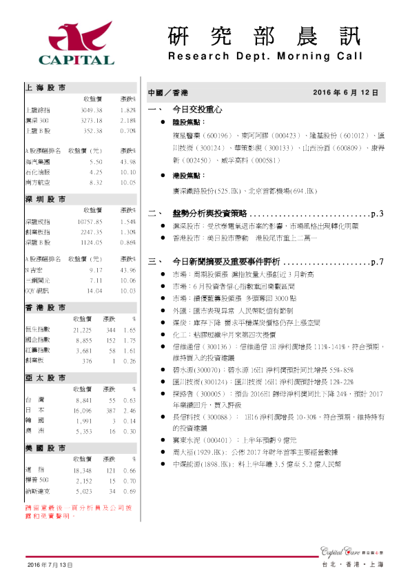 研究部晨讯